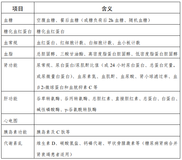 垂耳兔 第6页