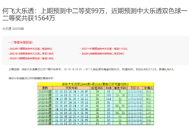 2024澳门六今晚开奖结果是多少,多元化方案执行策略_尊贵款18.598