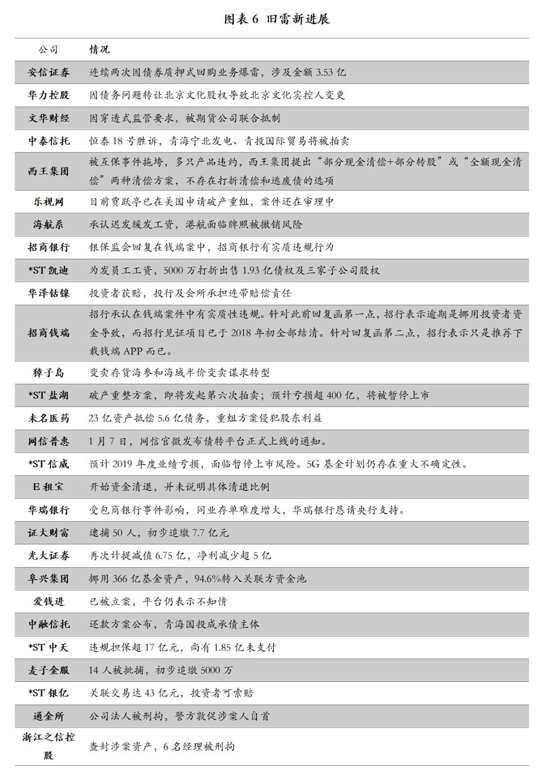 2823澳门新资料大全免费,收益说明解析_Lite37.840