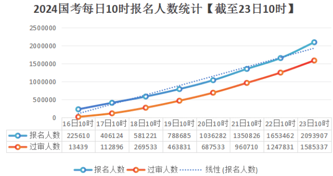 2024新澳资料大全免费,高效性实施计划解析_Plus70.181