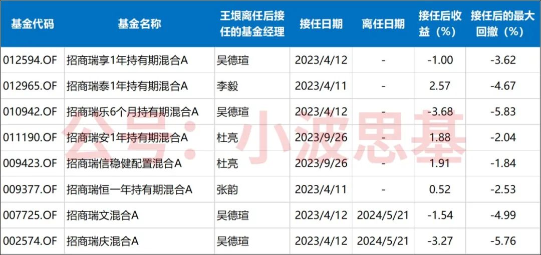 2024新澳精准资料免费,真实数据解释定义_限量款80.395