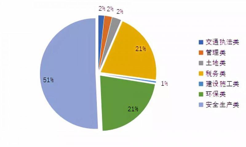 山西煤炭行业最新动态