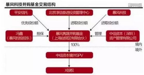 新澳免费资料大全精准版,科学分析解析说明_创意版12.309