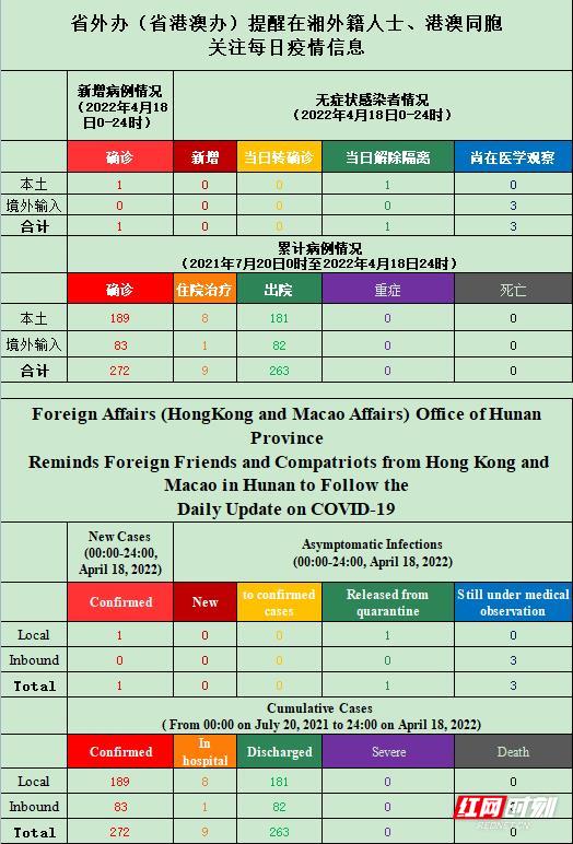 2024新澳门天天开奖结果,深度调查解析说明_经典款12.405