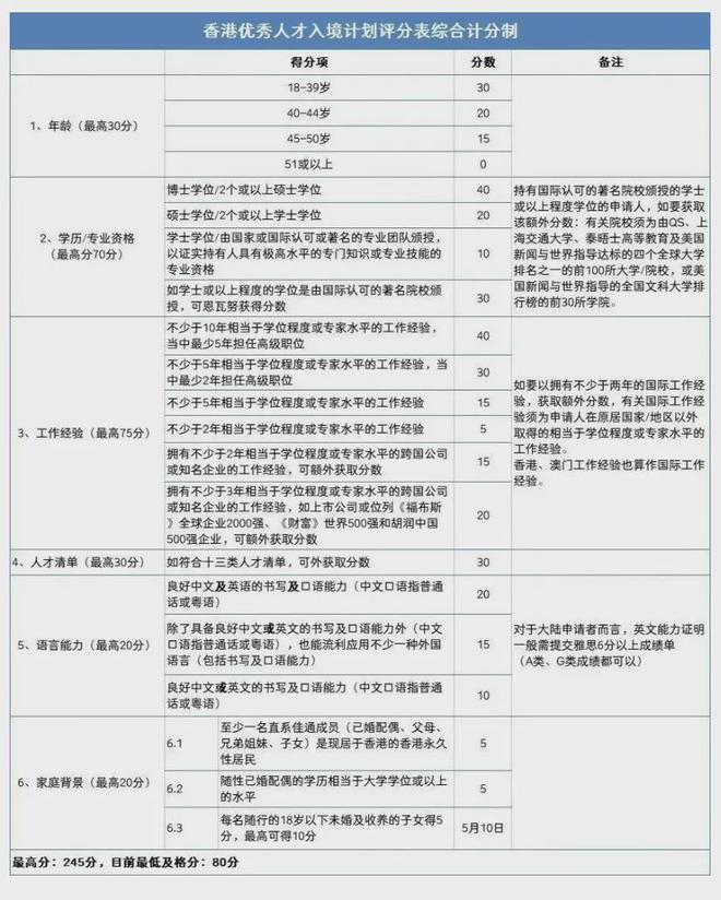 2024新澳最快最新资料,实践调查解析说明_HD97.570