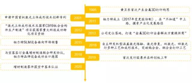 今晚特马准确一肖,新兴技术推进策略_升级版9.123