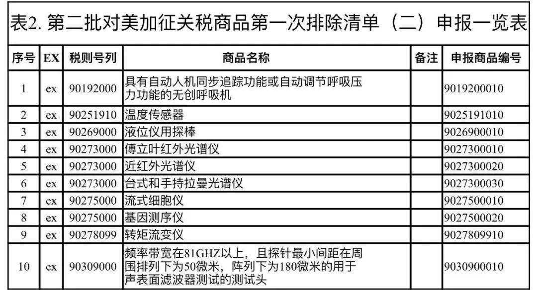 ww香港777766开奖记录,实践解答解释定义_X版74.495