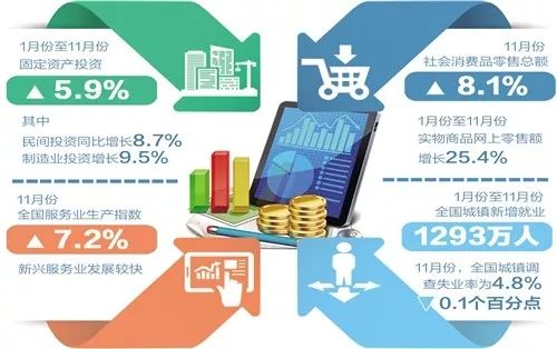 今日香港6合和彩开奖结果查询,数据驱动执行决策_SHD23.684