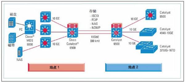 大地资源影视中文二页,数据驱动执行方案_试用版7.246