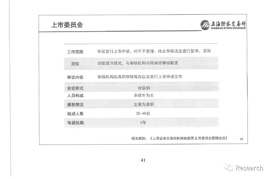 2024澳门开奖历史记录结果查询,合理决策执行审查_VIP32.756