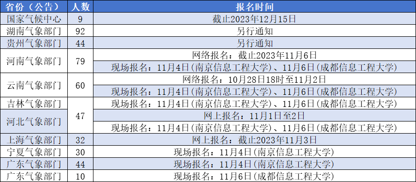 新澳2024资料大全免费,专家说明意见_领航款43.494