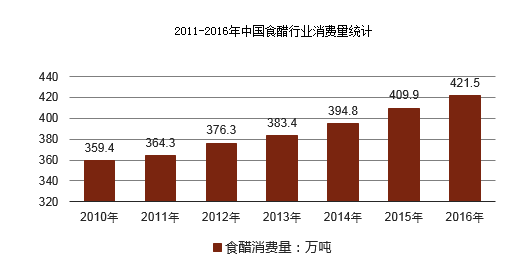 2024香港正版资料免费盾,实地分析数据计划_超级版21.426