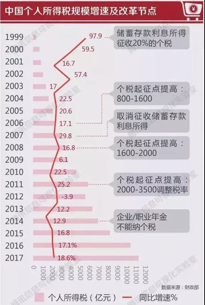 7777788888管家婆免费,广泛的解释落实支持计划_Android256.183