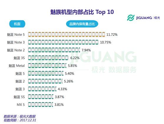 新澳门开奖现场+开奖结果,统计解答解析说明_尊贵款95.491