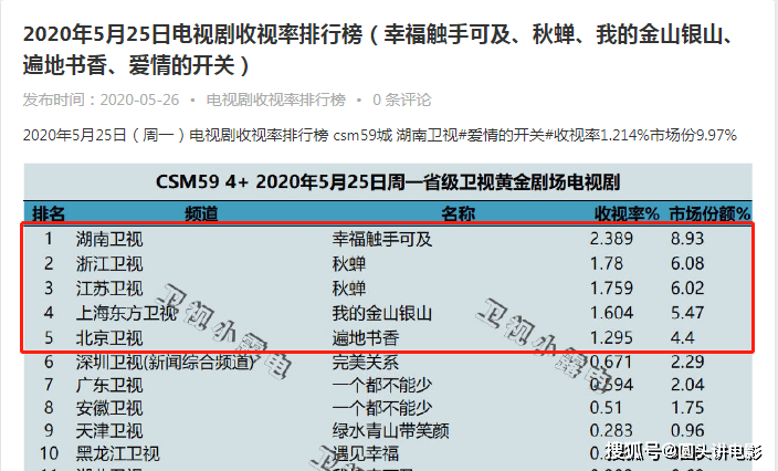 二四六天好彩(944cc)免费资料大全,诠释解析落实_试用版61.220