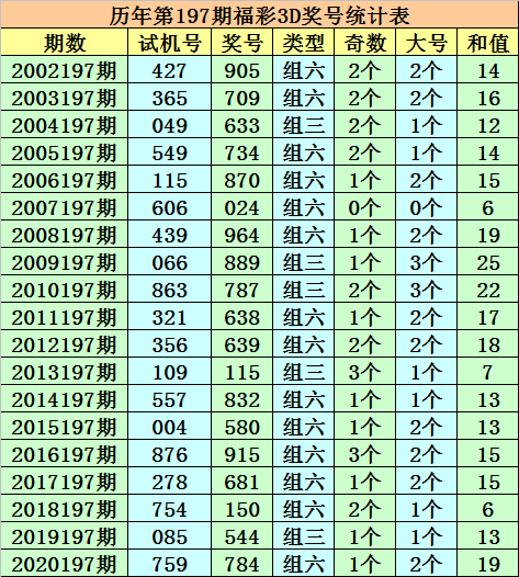 今晚必中一码一肖澳门,诠释解析落实_标准版90.65.32