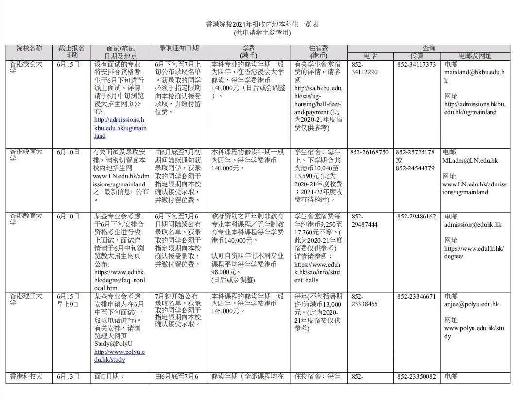 新澳门2024开奖结果,最新调查解析说明_V211.321