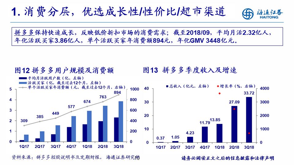 2024年港彩开奖结果,数据整合执行策略_vShop27.609