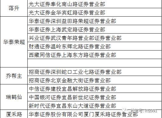 4949澳门开奖结果了,准确资料解释落实_游戏版1.967