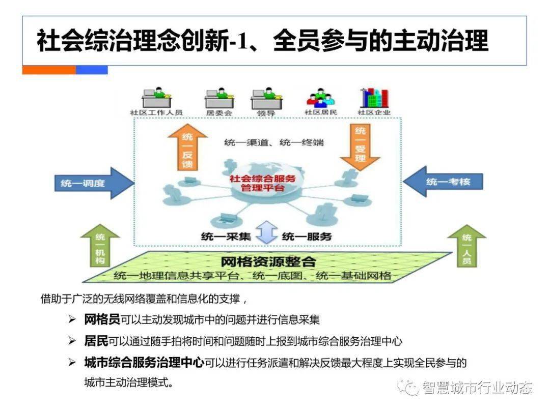 2024澳门精准正版免费大全,全面数据策略解析_理财版99.824