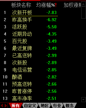 二四六期期更新资料大全,标准化实施程序解析_手游版1.118