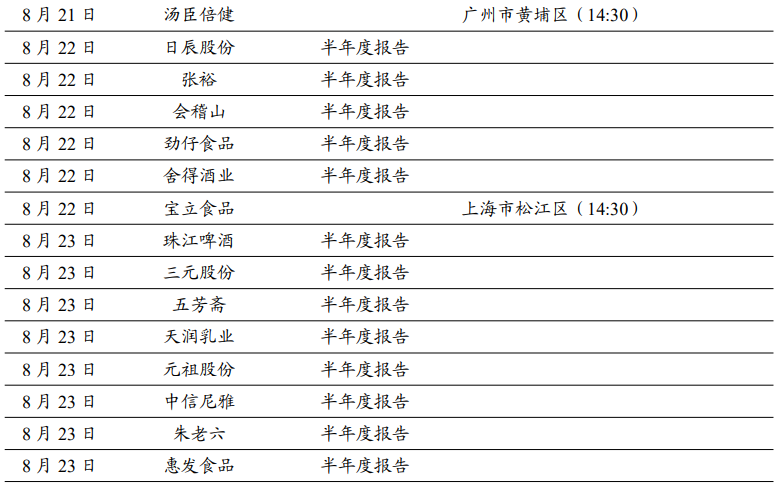 2024年天天开好彩大全,精准实施步骤_安卓22.897