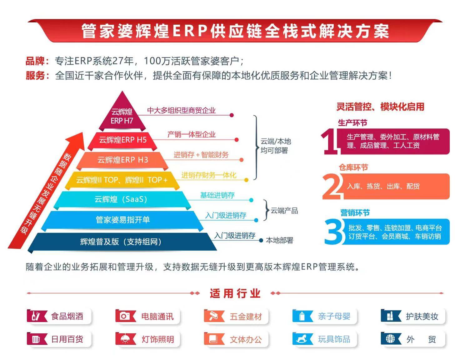 一抹烟红 第5页