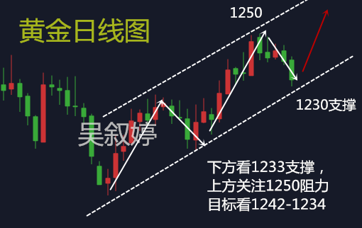 2024澳门今天晚上开什么生肖啊,权威数据解释定义_MT17.871