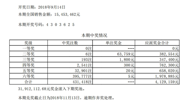 孤独冭羙 第5页