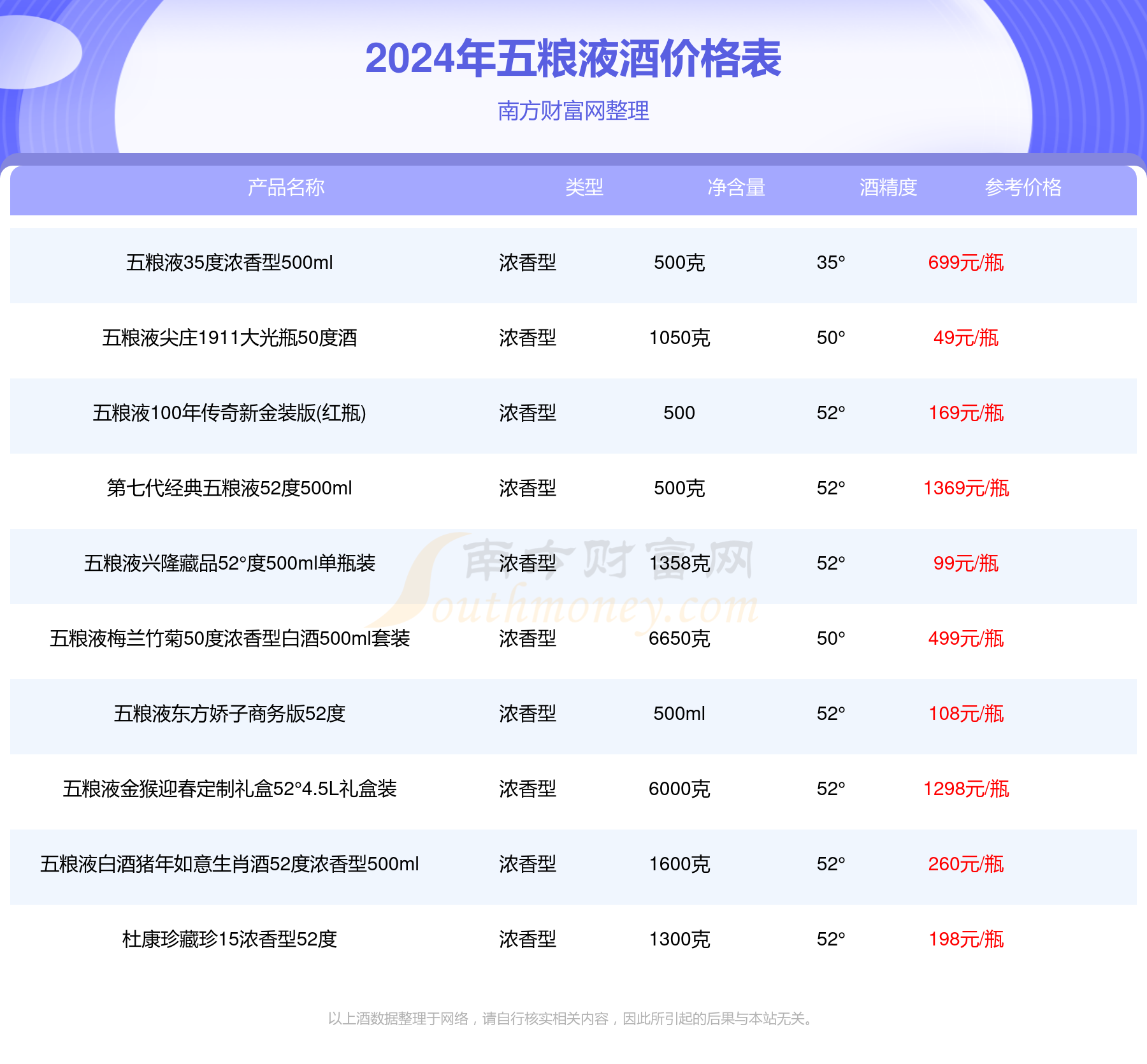 2024十二生肖49个码,实地数据分析计划_Mixed84.58