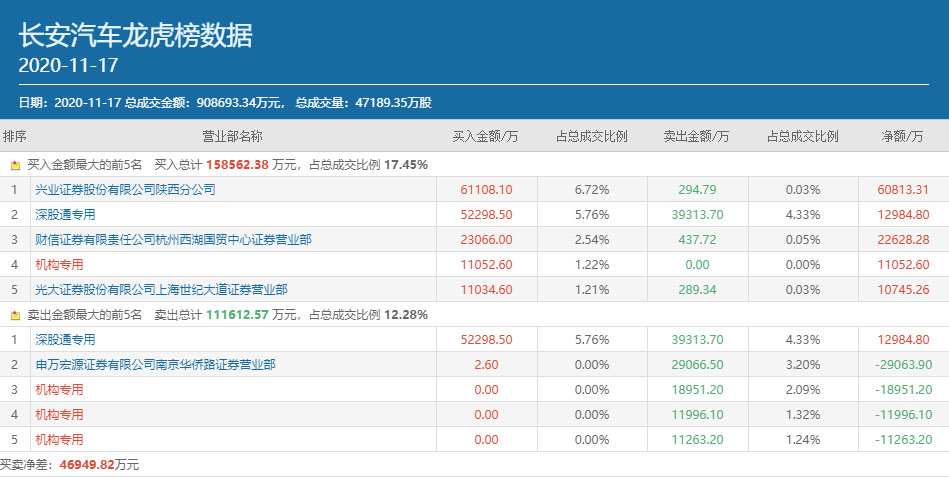 2023年澳门特马今晚开码,收益分析说明_Windows67.448