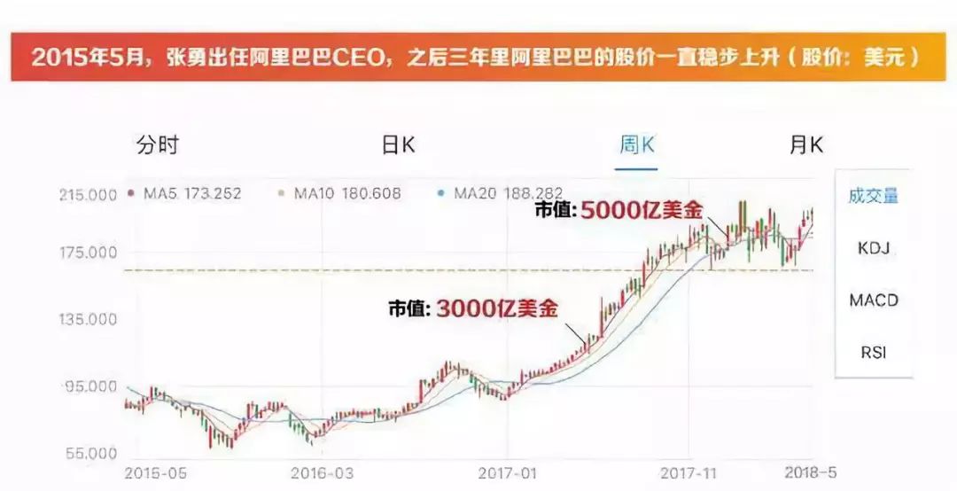 2024新澳门天天彩,数据驱动分析解析_Superior88.952