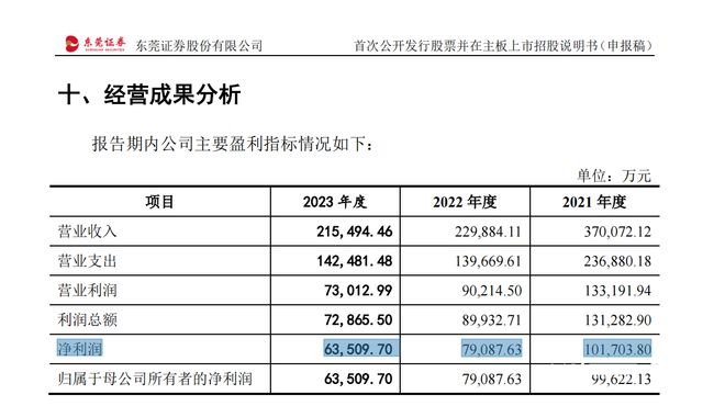 2020年新澳门免费资料大全,统计分析解析说明_工具版33.503