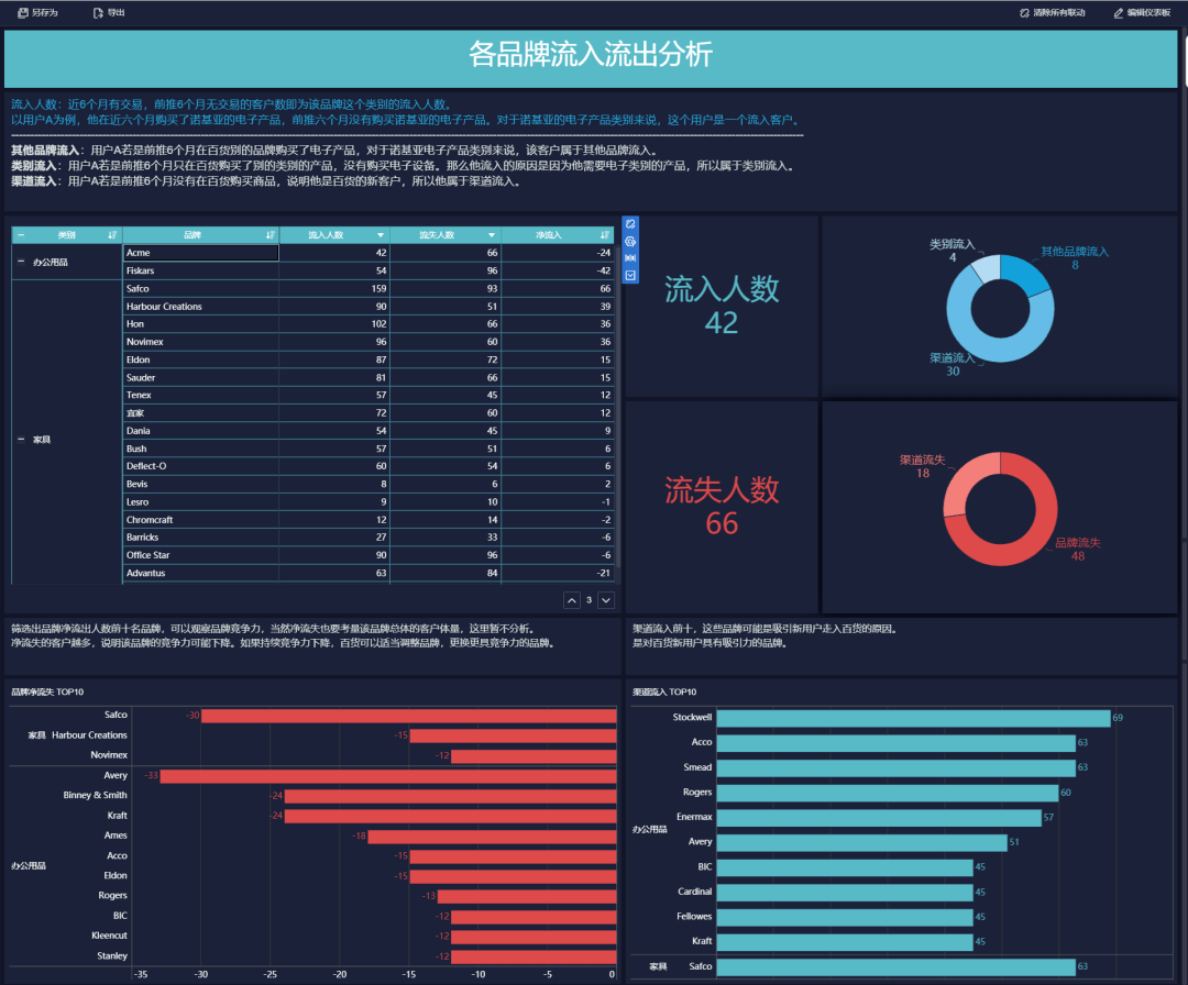 2024最新奥马资料,数据驱动执行方案_Deluxe58.140