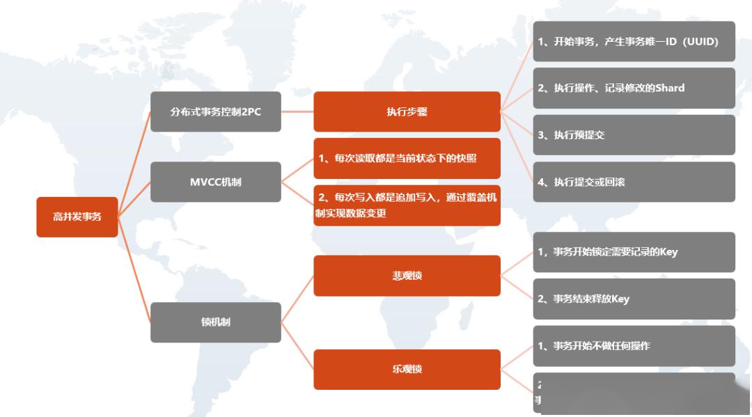 2024新奥资料免费精准061,数据解析说明_zShop92.591