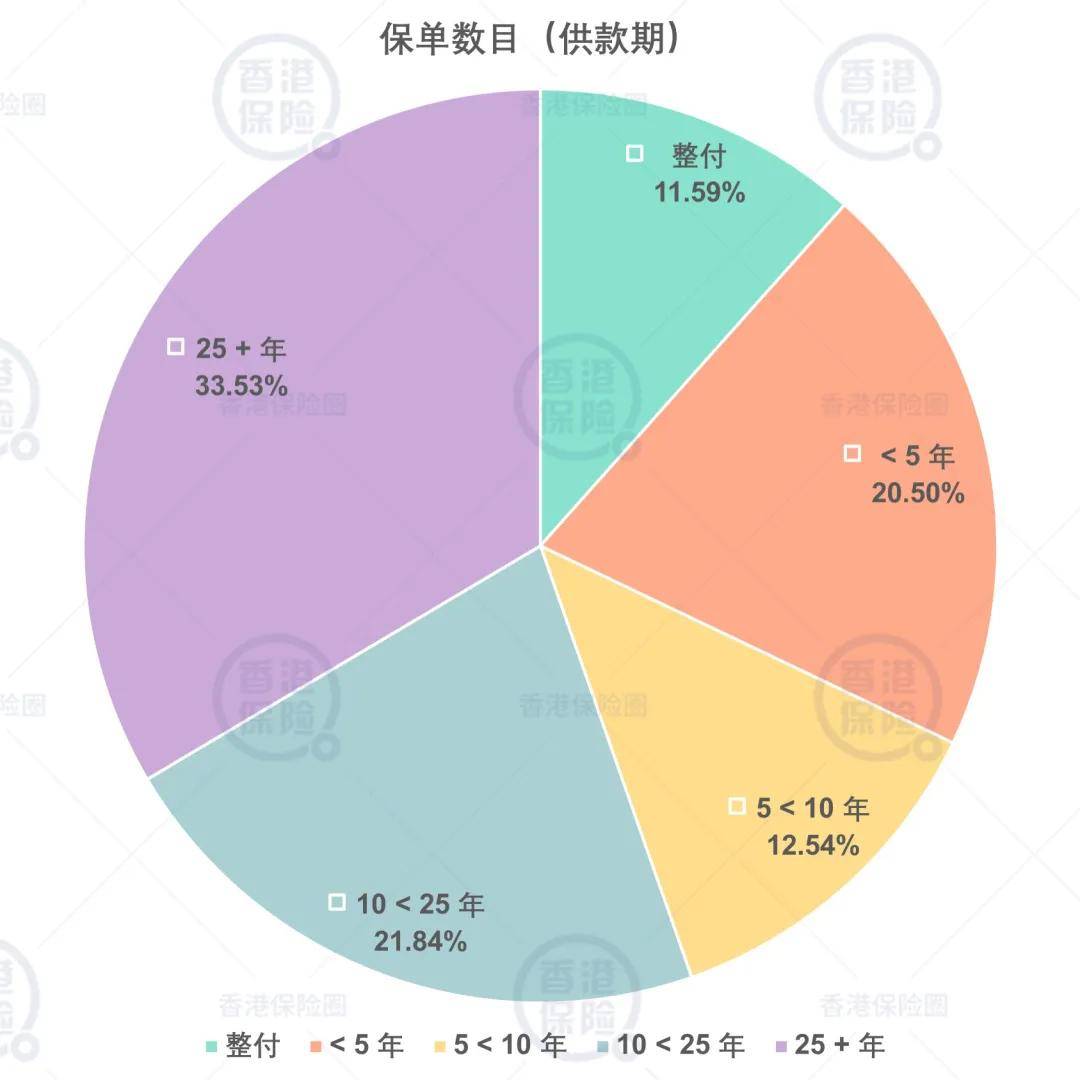 2024今晚澳门开奖结果,实地分析数据设计_探索版29.822