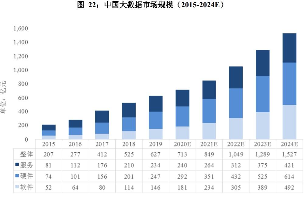 2024年香港最准的资料,状况分析解析说明_BT51.627