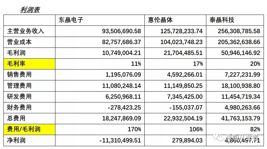 2004新澳门天天开好彩大全,收益分析说明_N版41.617