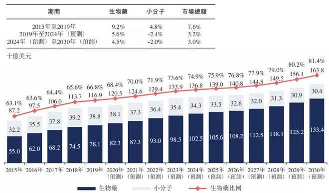 626969澳彩资料2024年,实际应用解析说明_GM版83.235