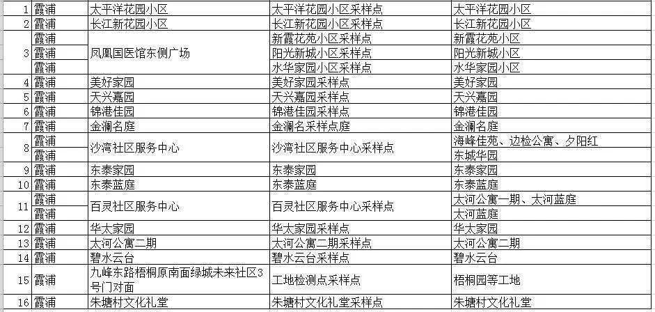 2024年奥门免费资料大全,高速执行响应计划_Deluxe25.437