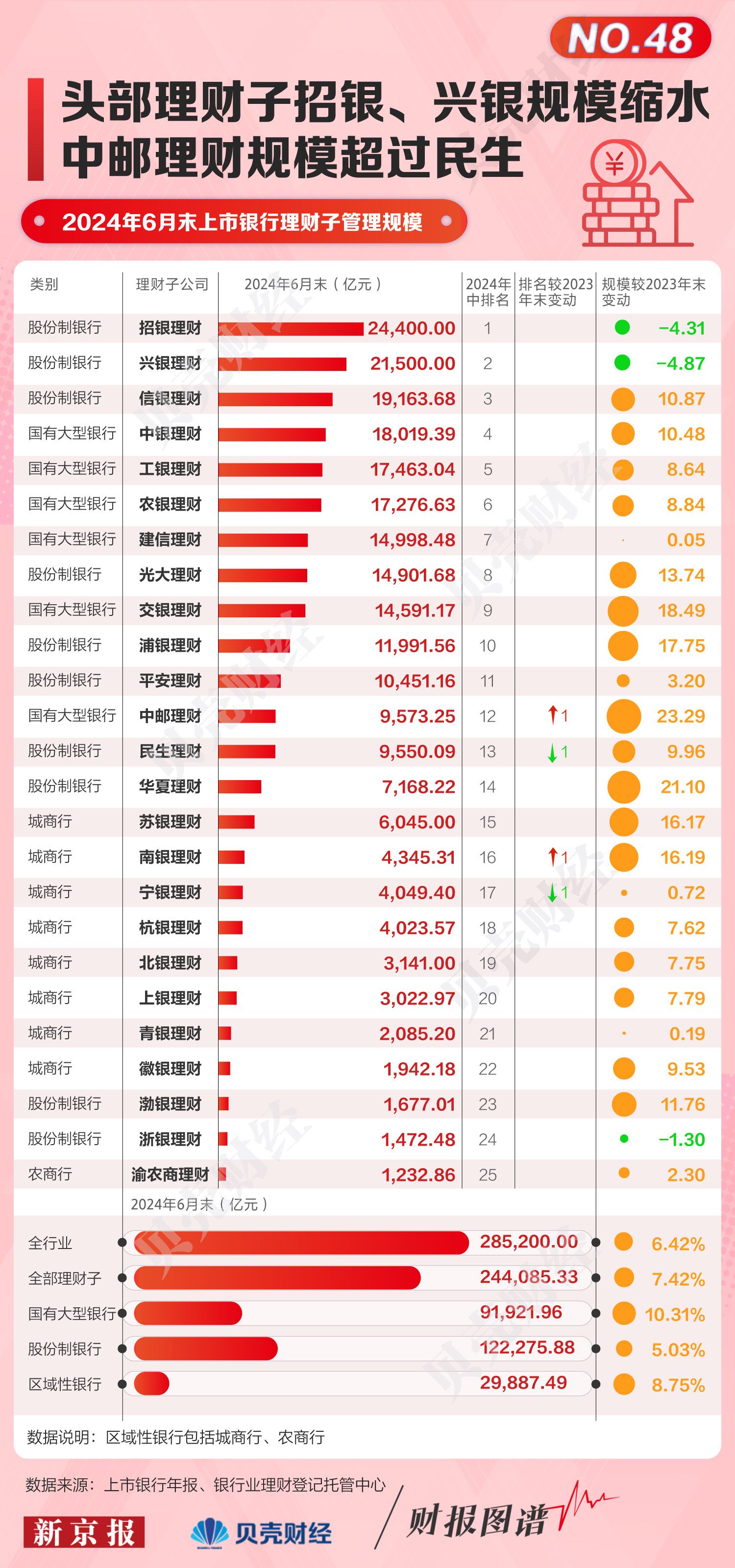 2024年香港正版资料免费大全图片,高效设计计划_理财版59.902