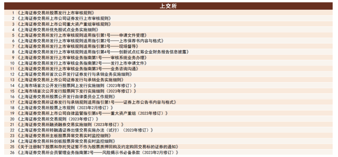 北岸初晴i 第5页