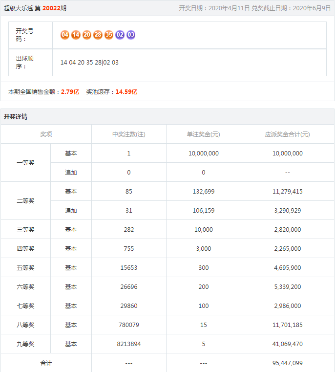 2023管家婆资料正版大全澳门,前沿分析解析_限量款25.61