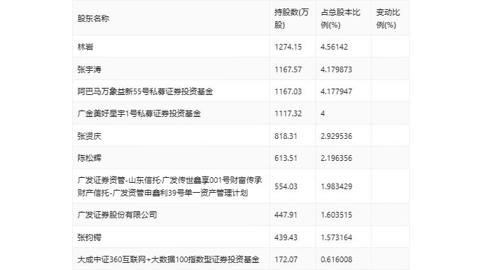 2024香港港六开奖记录,高度协调策略执行_ios3.283