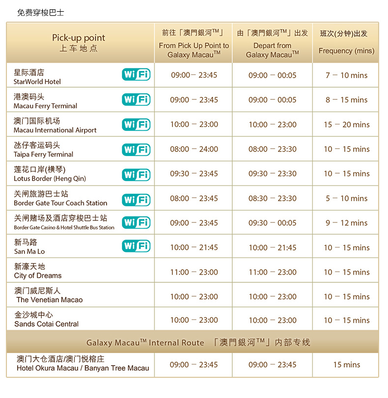 2024新澳门历史开奖记录查询结果,资源实施策略_V211.321