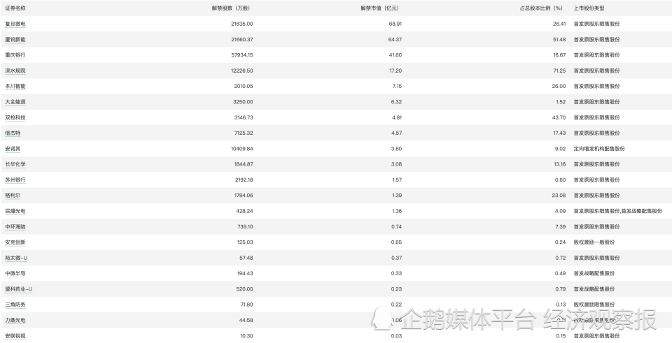 2024年澳门今期开奖号码,深入执行计划数据_粉丝版345.372