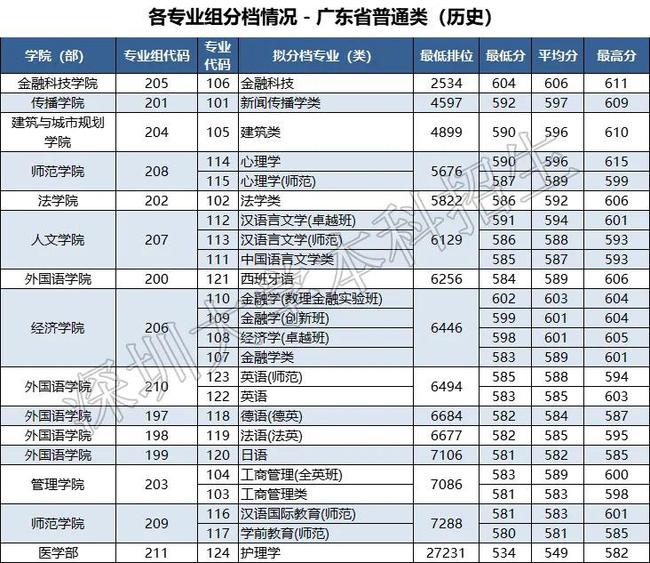 2024新奥历史开奖记录表一,实际应用解析说明_储蓄版72.587