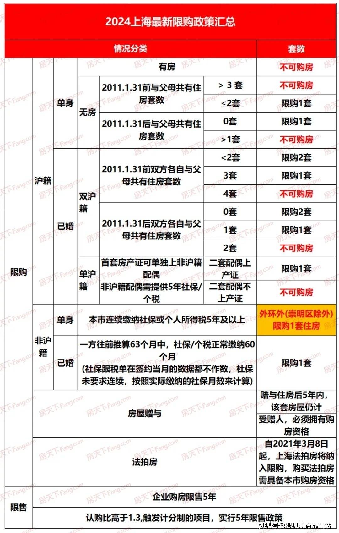 2024年澳门天天彩开奖记录,精细分析解释定义_Deluxe76.885