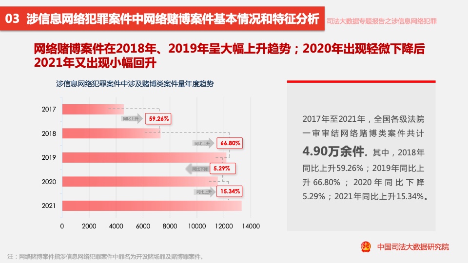 7777788888精准管家婆特色,数据驱动执行设计_入门版29.877