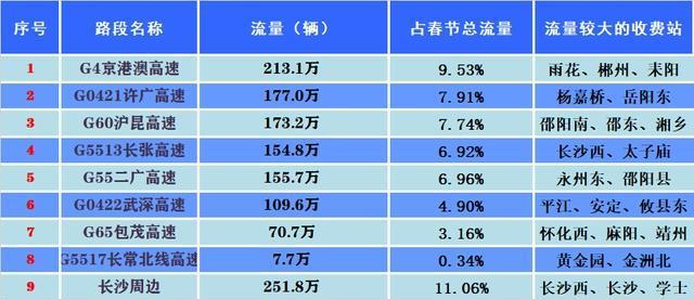 2024新澳今晚开奖号码139,全面解析说明_set38.382